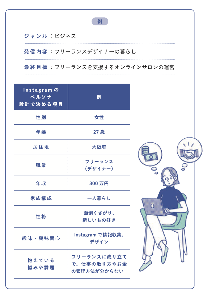 bibian公式アカウント01専用 ぜひご登録ください！】LINE公式アカウントを開設しました – 上尾商工