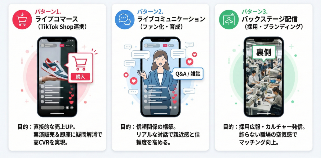 企業がTikTok Liveをやるべき本当の理由とは？「売上」と「信頼」を