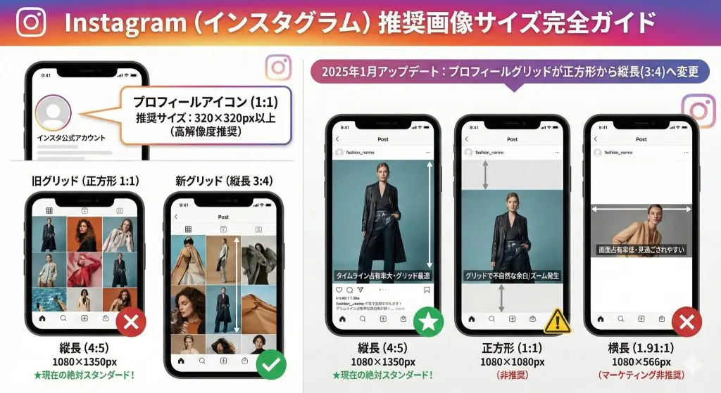 SNS画像サイズ一覧表！X・Instagram・Threads・TikTokの推奨規格と